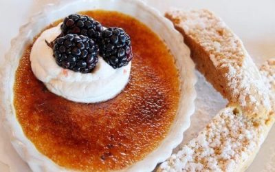 Foodies of Beantown: The Best Suburbs for Food Lovers in Boston